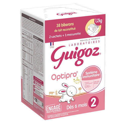 GUIGOZ